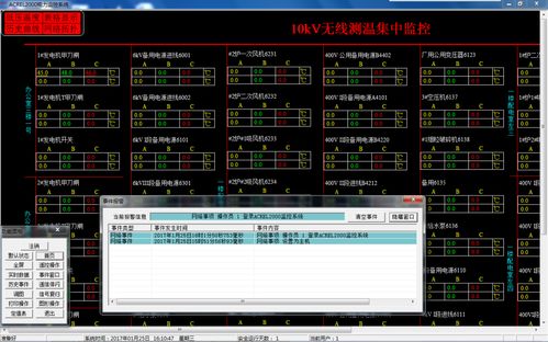 基于無線射頻技術的測溫系統(tǒng)設計方案