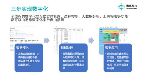 悉息科技 打造零代碼應(yīng)用平臺(tái),讓企業(yè)開發(fā)屬于自己的系統(tǒng)軟件