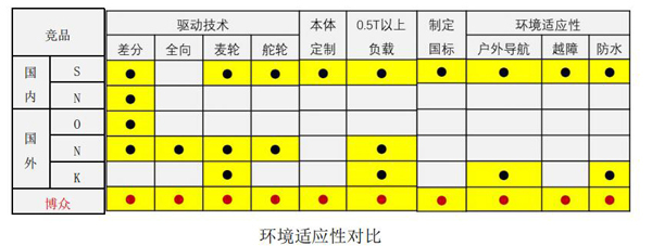 IGV在智慧工廠中亮點凸顯