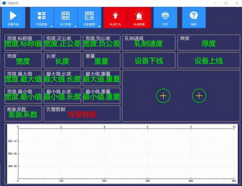 測控軟件在智能測量儀中的應(yīng)用成效