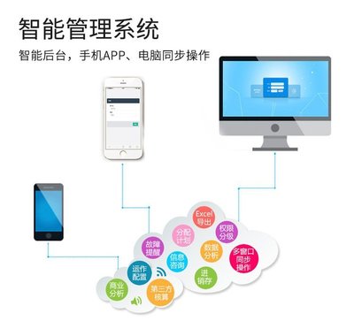 共享機械鍵盤方案 系統(tǒng) 共享自助軟件 物聯(lián)網(wǎng)定制開發(fā)